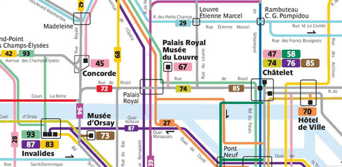 Plan musée Louvre bus